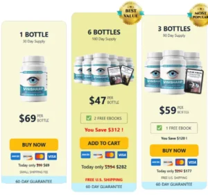 VisiSharp Price VisiSharp Reviews